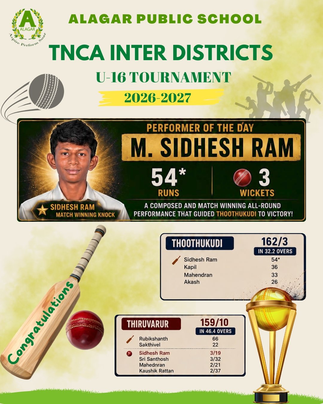 TNCA U-16 Cricket